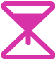 Duration